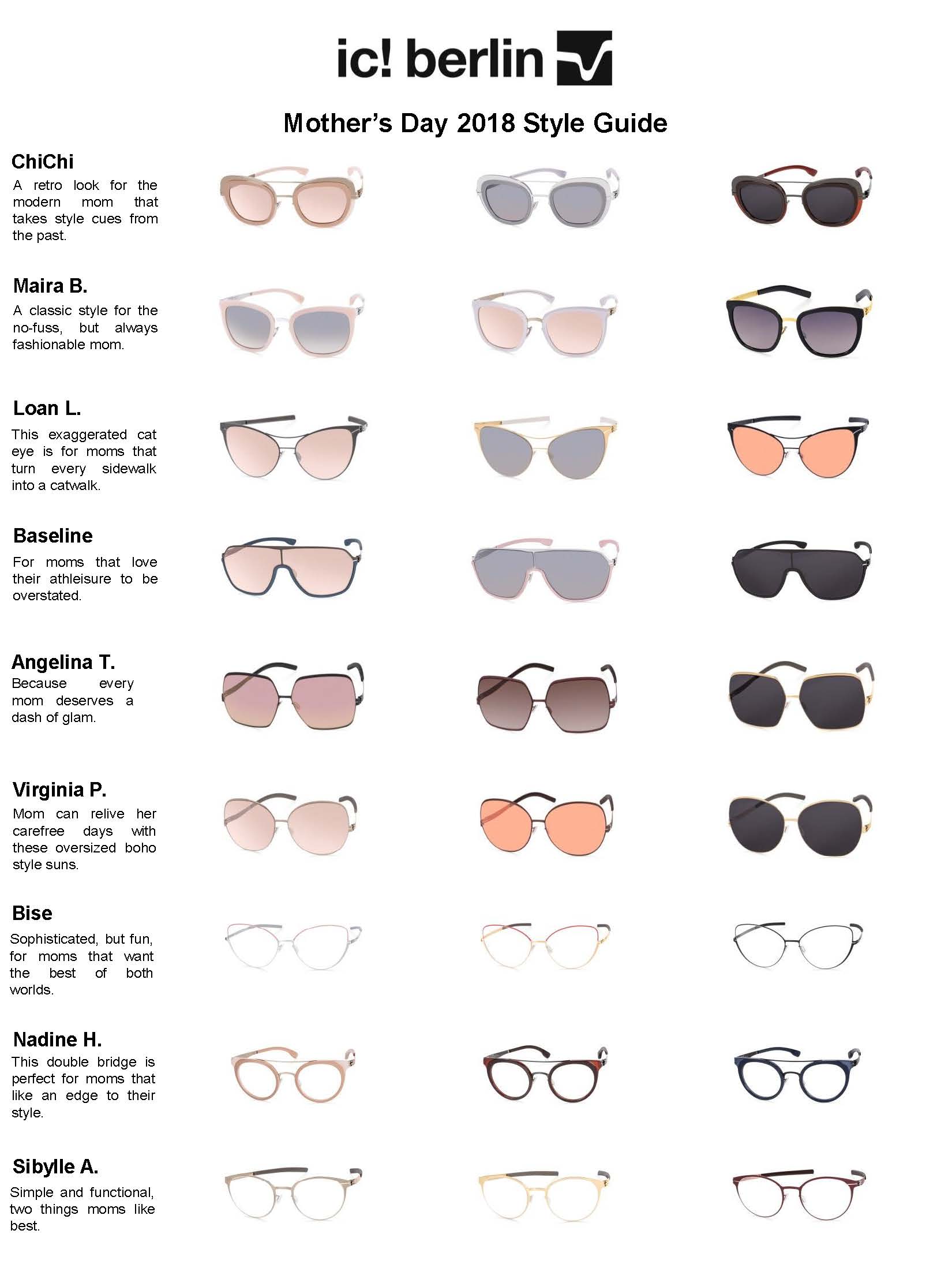 Eyewear Style Guide for Every Type of Mom